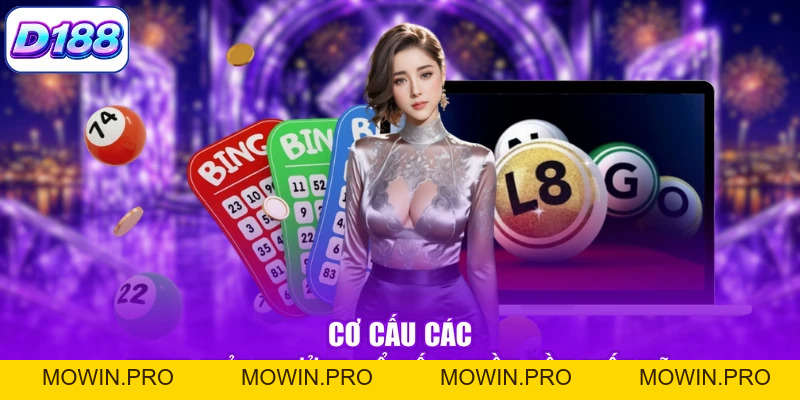 Xổ Số 3 Miền - Hé Lộ Lịch Quay Cùng Giải Thưởng 2026 - Mowin